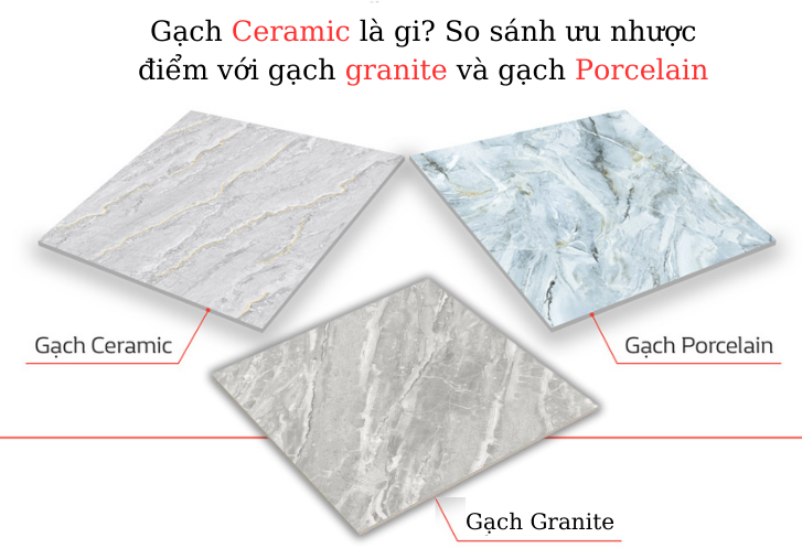 so sánh gạch ceramic gạch porcelain và gạch granite